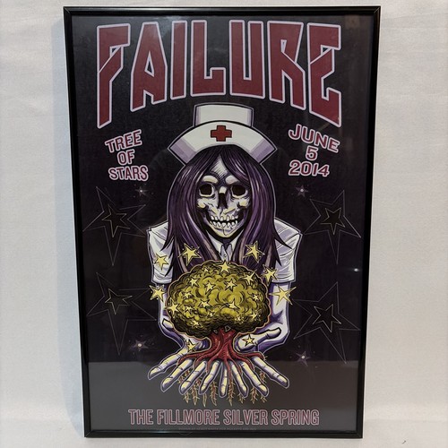 Failure tree stars - of, 2014